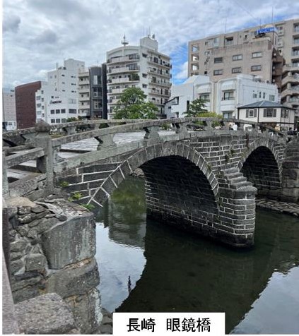 　　　　博多駅と長崎新駅他長崎市内風景